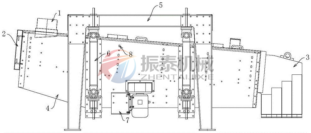 銅礦粉搖擺篩結(jié)構(gòu)