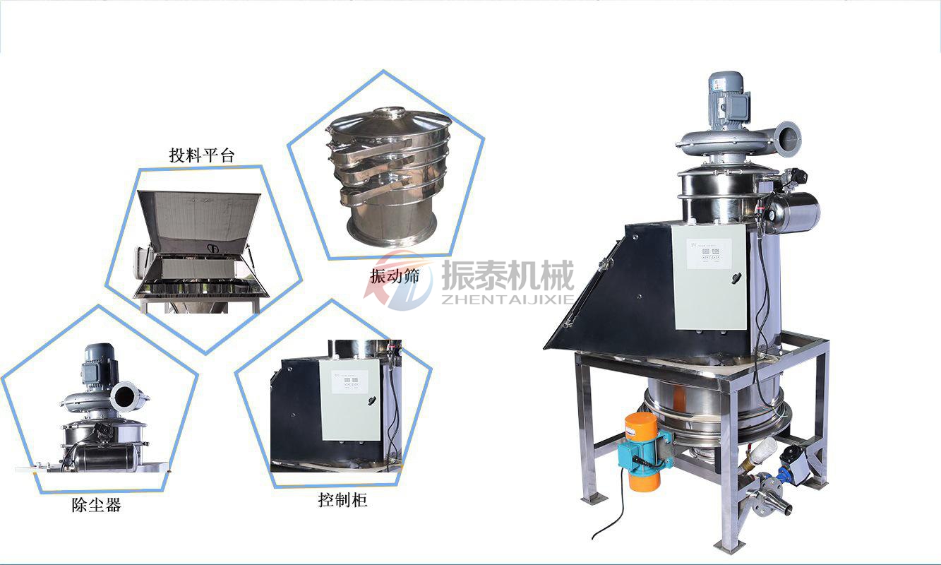 無塵投料站細(xì)節(jié)