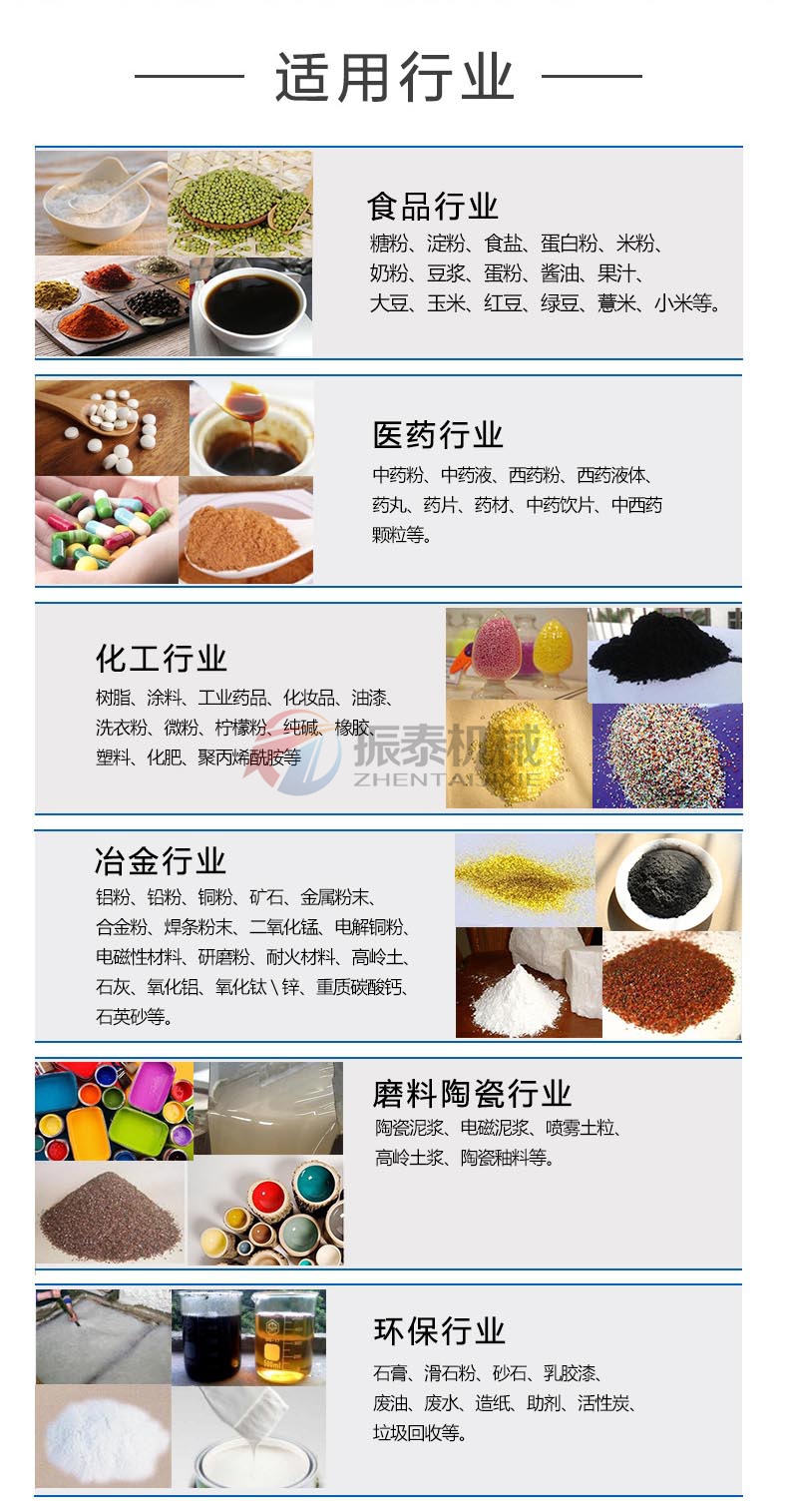 涂料振動(dòng)篩適用行業(yè)