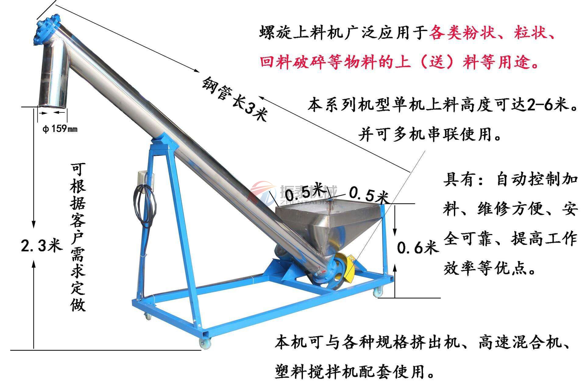 核桃粉螺旋輸送機(jī)技術(shù)參數(shù)