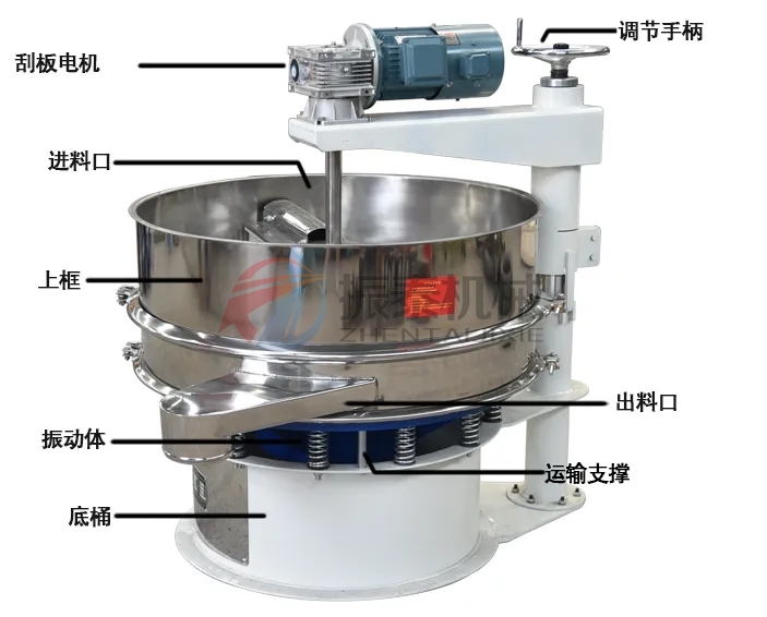 強制振動篩結(jié)構(gòu)