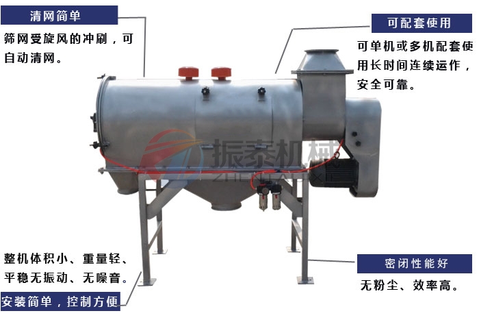 催化劑氣流篩粉機(jī)設(shè)備特點