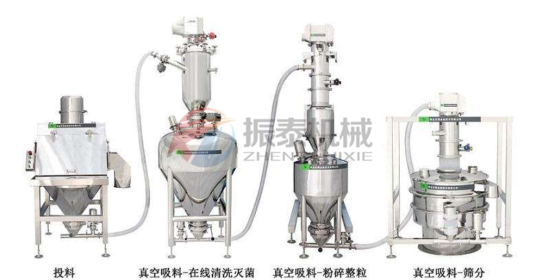 吸波材料振動篩真空上料機應(yīng)用場景流程