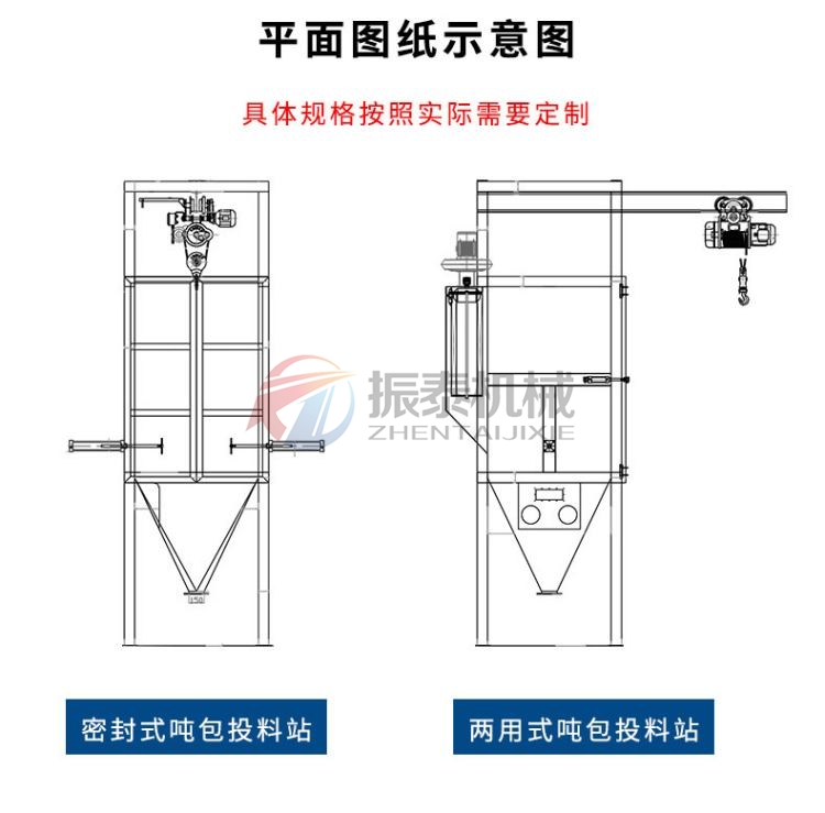 硫酸鈉晶體噸袋拆包機(jī)型號(hào)