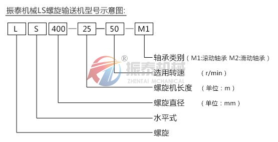 螺旋輸送機(jī)