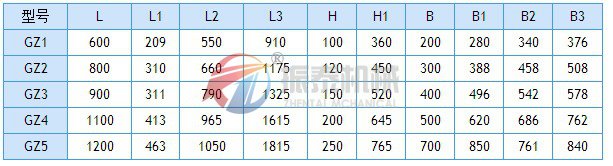 電磁振動(dòng)給料機(jī)