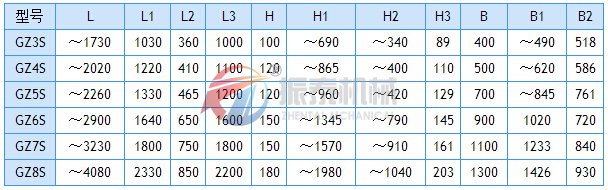 電磁振動(dòng)給料機(jī)