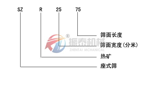 熱礦振動(dòng)篩