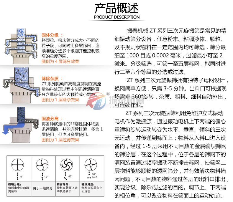 304不銹鋼震動篩