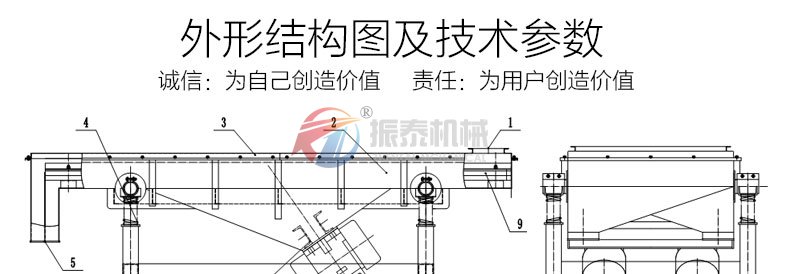 干粉砂漿震動篩外形結(jié)構(gòu)及技術(shù)參數(shù)